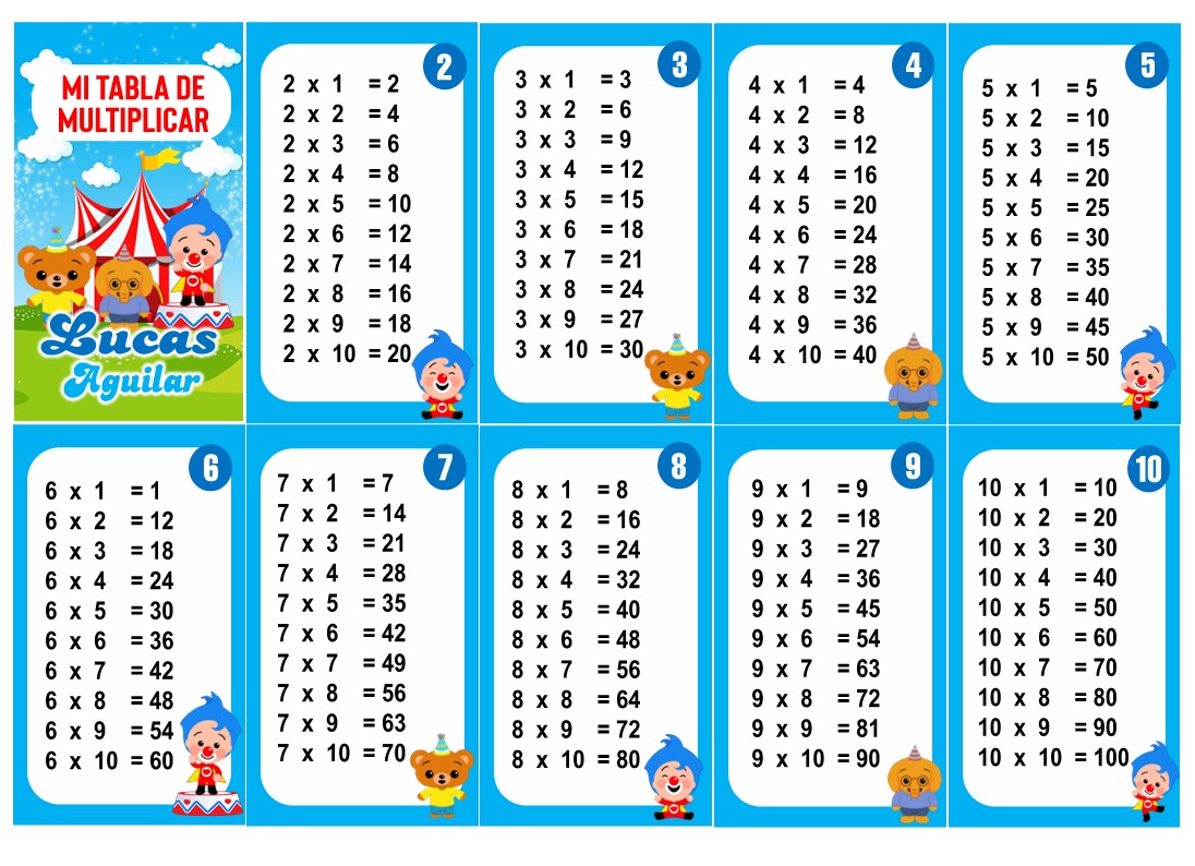 Plim Plim Tabla de Multiplicar